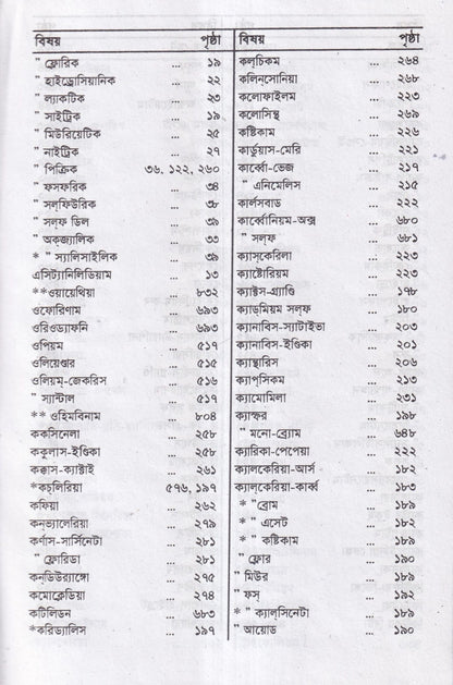 কম্পারেটিভ মেটিরিয়া মেডিকা