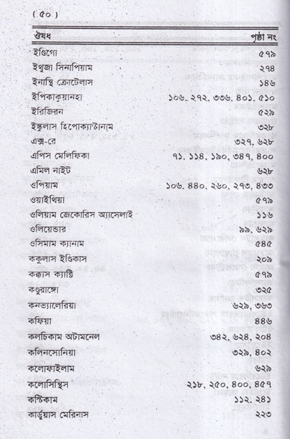 ঔষধ পরিচয়