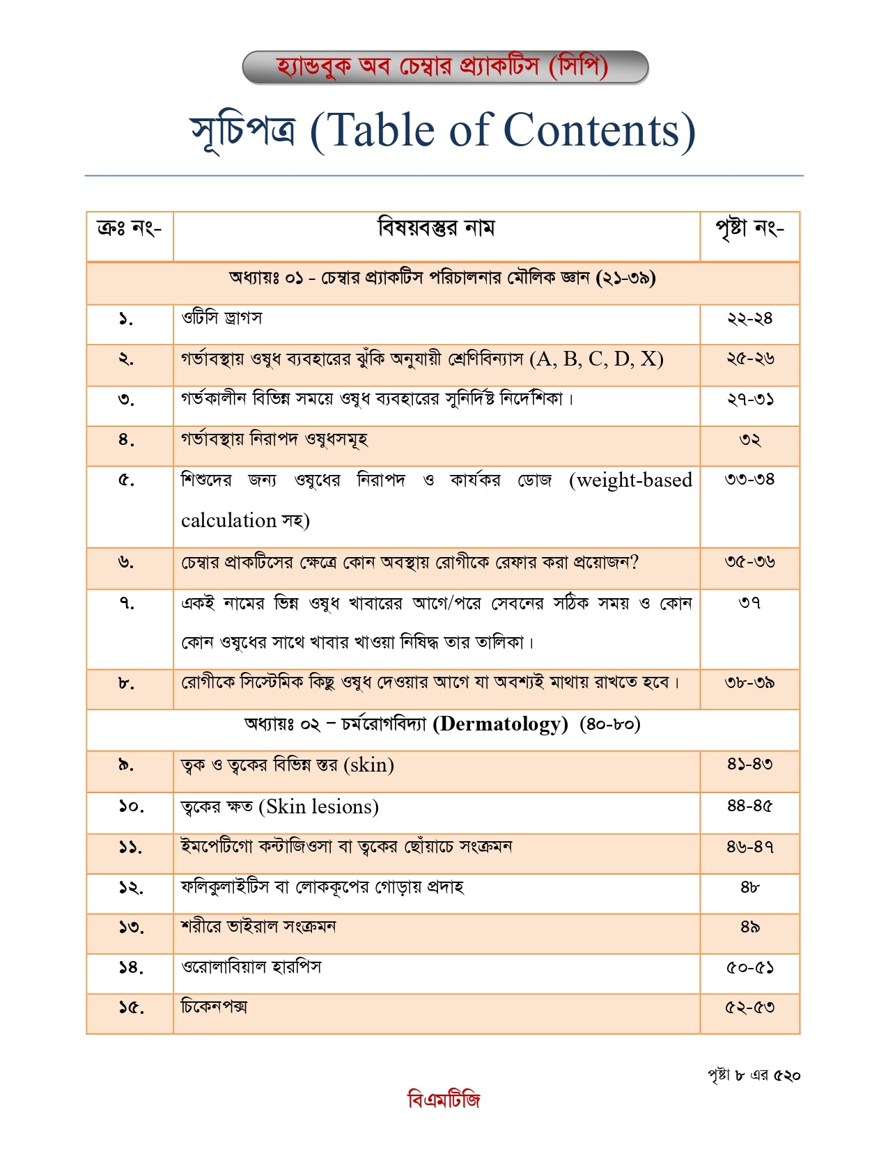 বিএমটিজি হ্যান্ড বুক অফ চেম্বার প্র্যাকটিস
