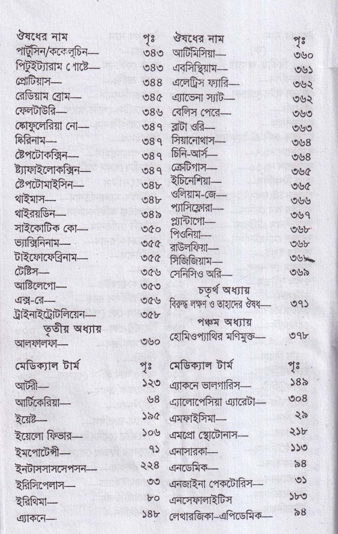 এলেন কিনোটস অফ মেটেরিয়া মেডিকা