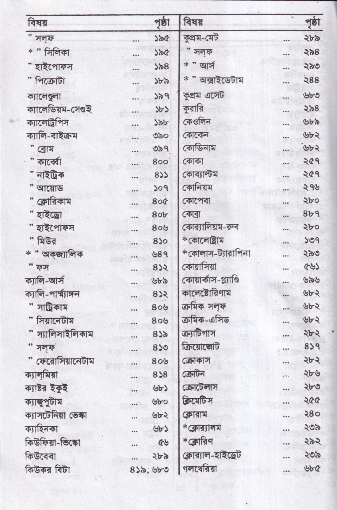 কম্পারেটিভ মেটিরিয়া মেডিকা