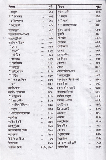কম্পারেটিভ মেটিরিয়া মেডিকা