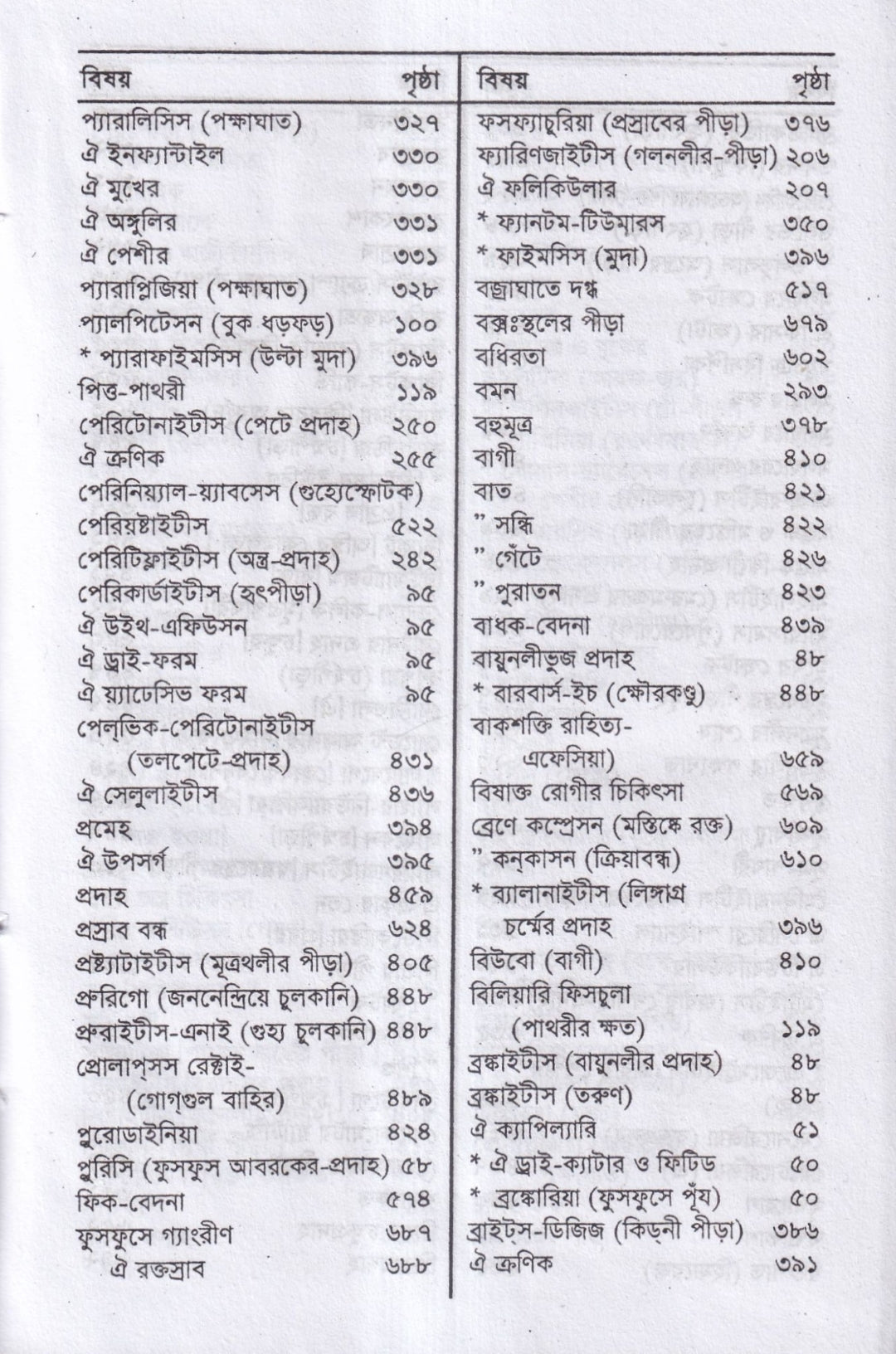 হোমিওপ্যাথিক প্র্যাকটিসনার্স গাইড