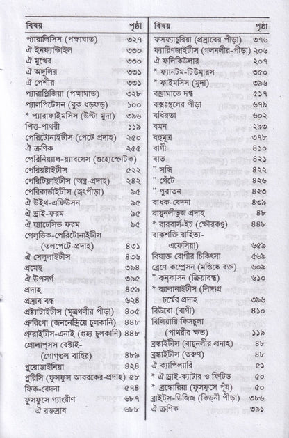 হোমিওপ্যাথিক প্র্যাকটিসনার্স গাইড