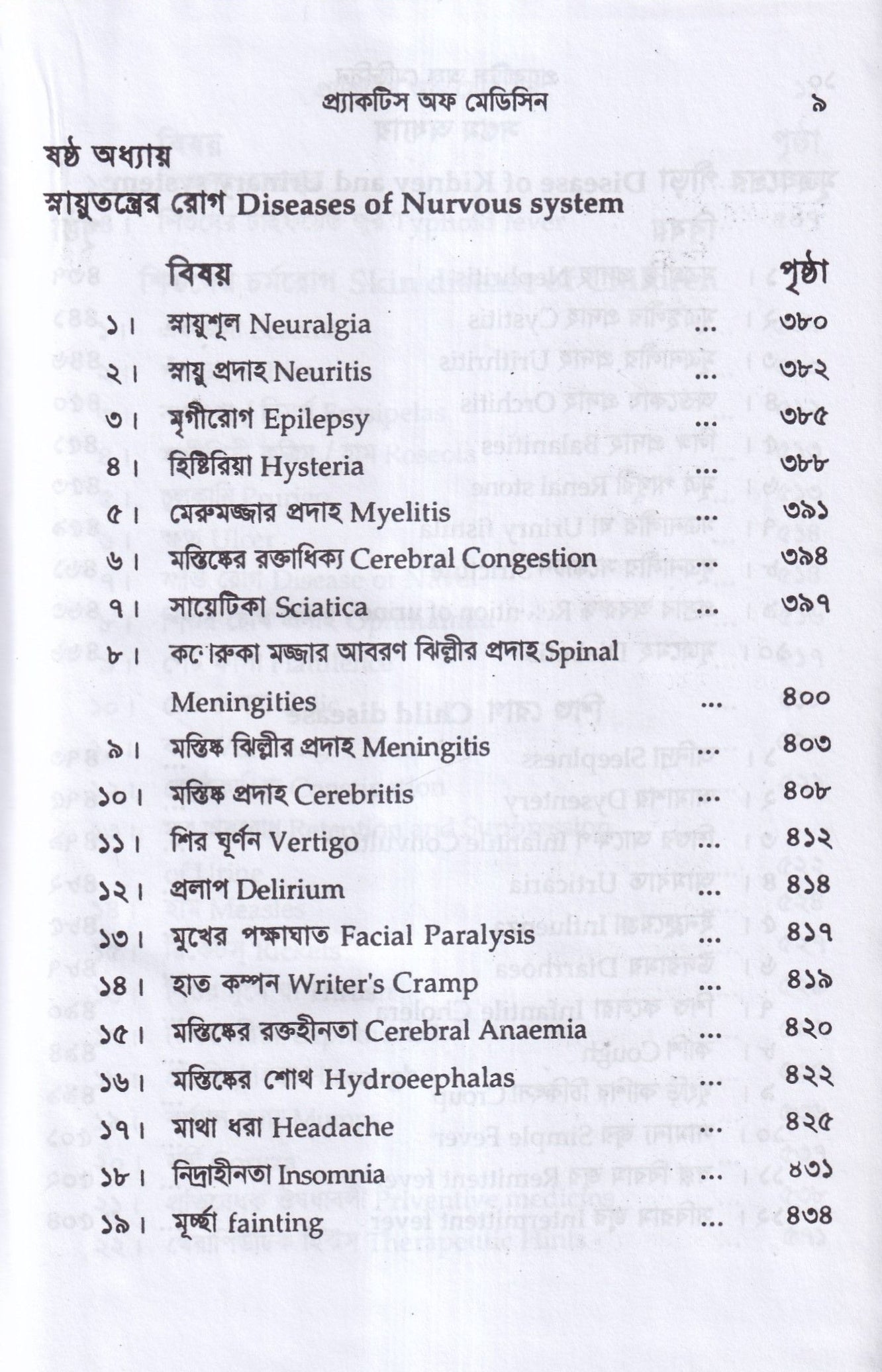 প্র্যাকটিস অফ মেডিসিন হোমিওপ্যাথিক