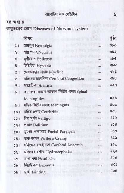 প্র্যাকটিস অফ মেডিসিন হোমিওপ্যাথিক