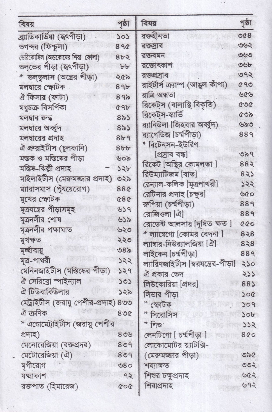 হোমিওপ্যাথিক প্র্যাকটিসনার্স গাইড