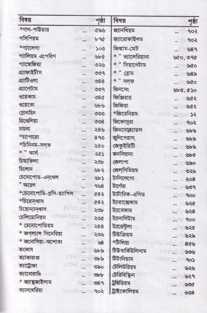 কম্পারেটিভ মেটিরিয়া মেডিকা