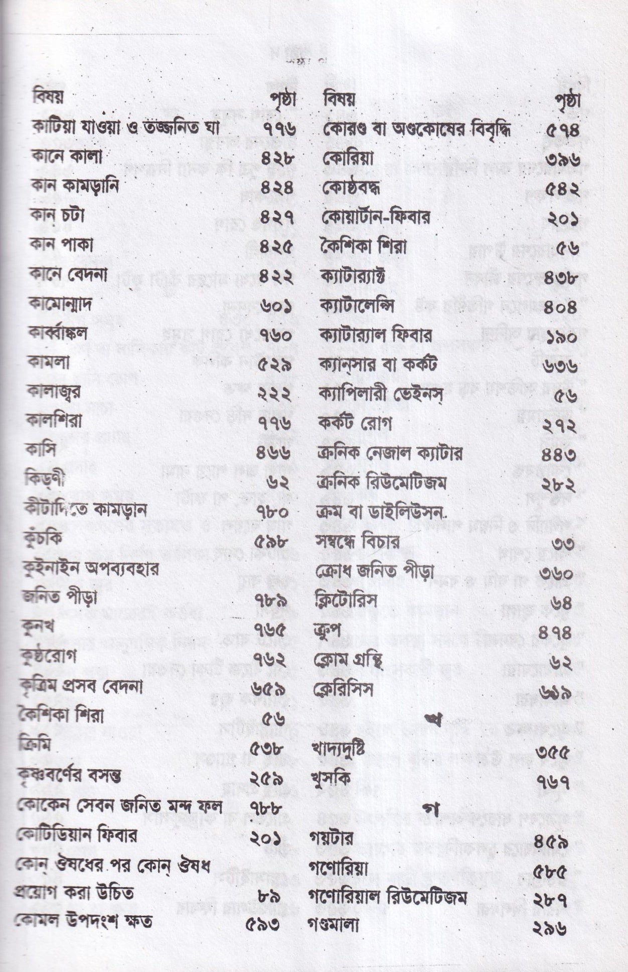 হোমিওপ্যাথিক চিকিৎসা রত্মাকর