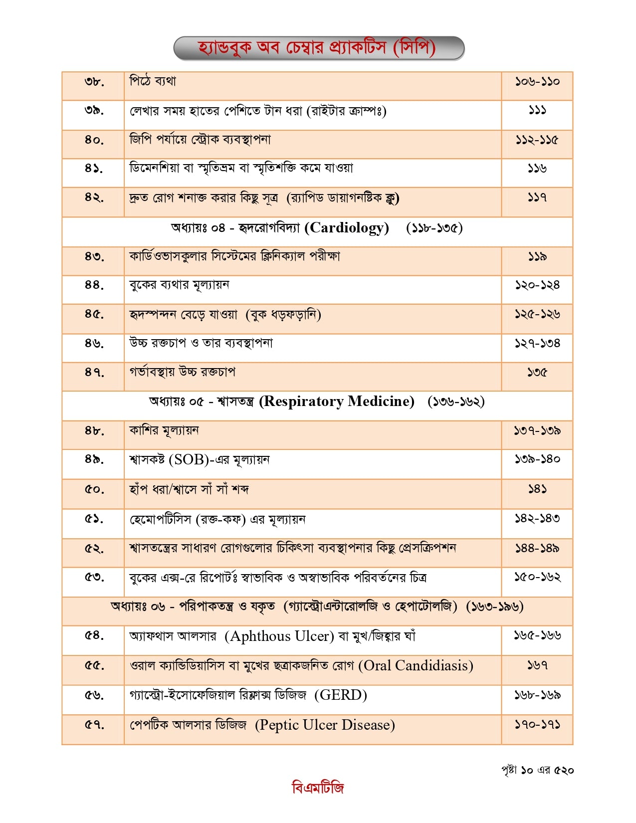 বিএমটিজি হ্যান্ড বুক অফ চেম্বার প্র্যাকটিস