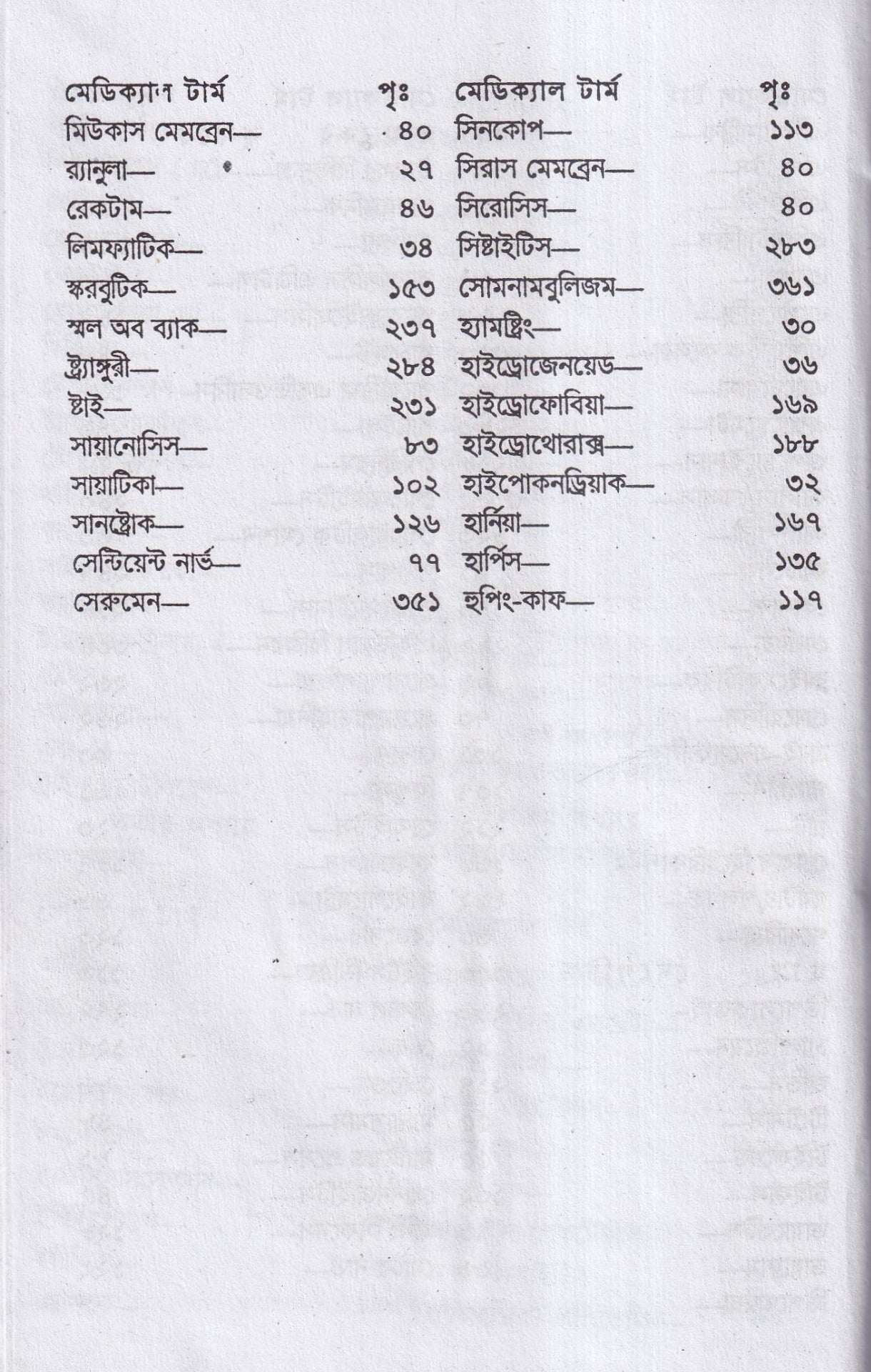 এলেন কিনোটস অফ মেটেরিয়া মেডিকা