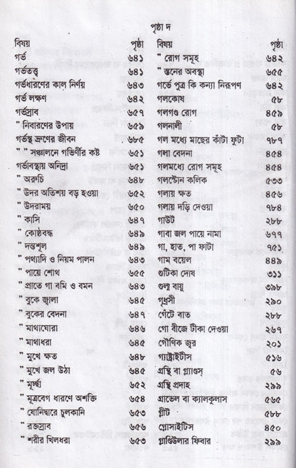 হোমিওপ্যাথিক চিকিৎসা রত্মাকর