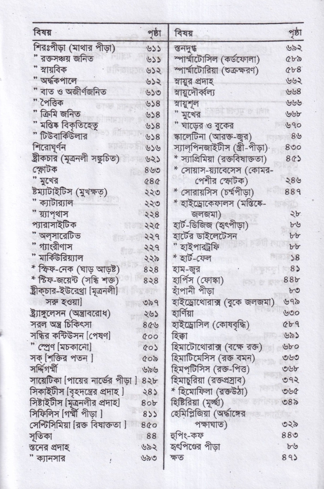 হোমিওপ্যাথিক প্র্যাকটিসনার্স গাইড