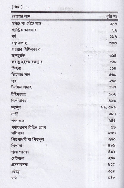 ঔষধ পরিচয়