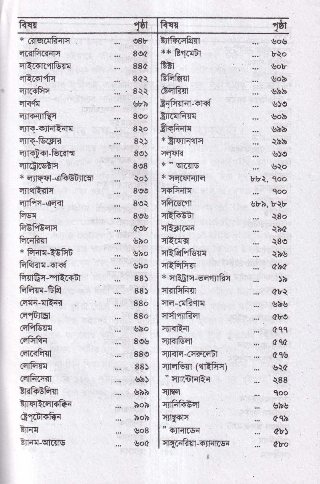 কম্পারেটিভ মেটিরিয়া মেডিকা