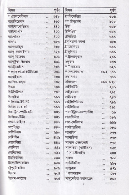 কম্পারেটিভ মেটিরিয়া মেডিকা