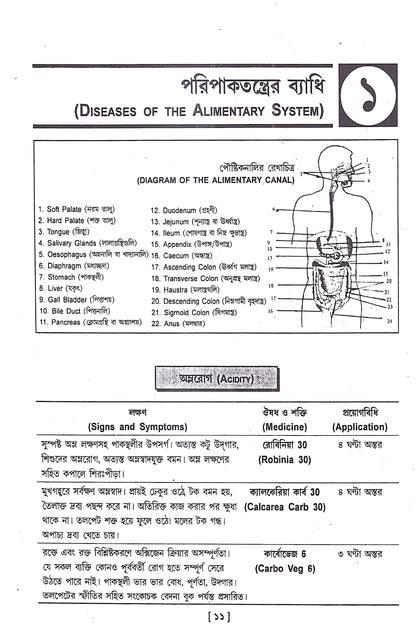 ত্বরিৎ আরোগ্য বিধান