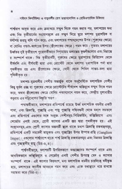 পাইলস ফিসটিউল্যা ও পায়ুনালীর রোগ (ডায়াগনোসিস ও হোমিওপ্যাথিক চিকিৎসা)