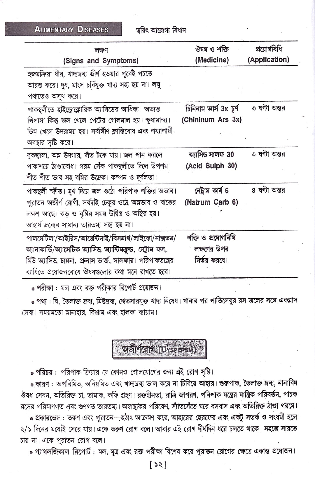 ত্বরিৎ আরোগ্য বিধান