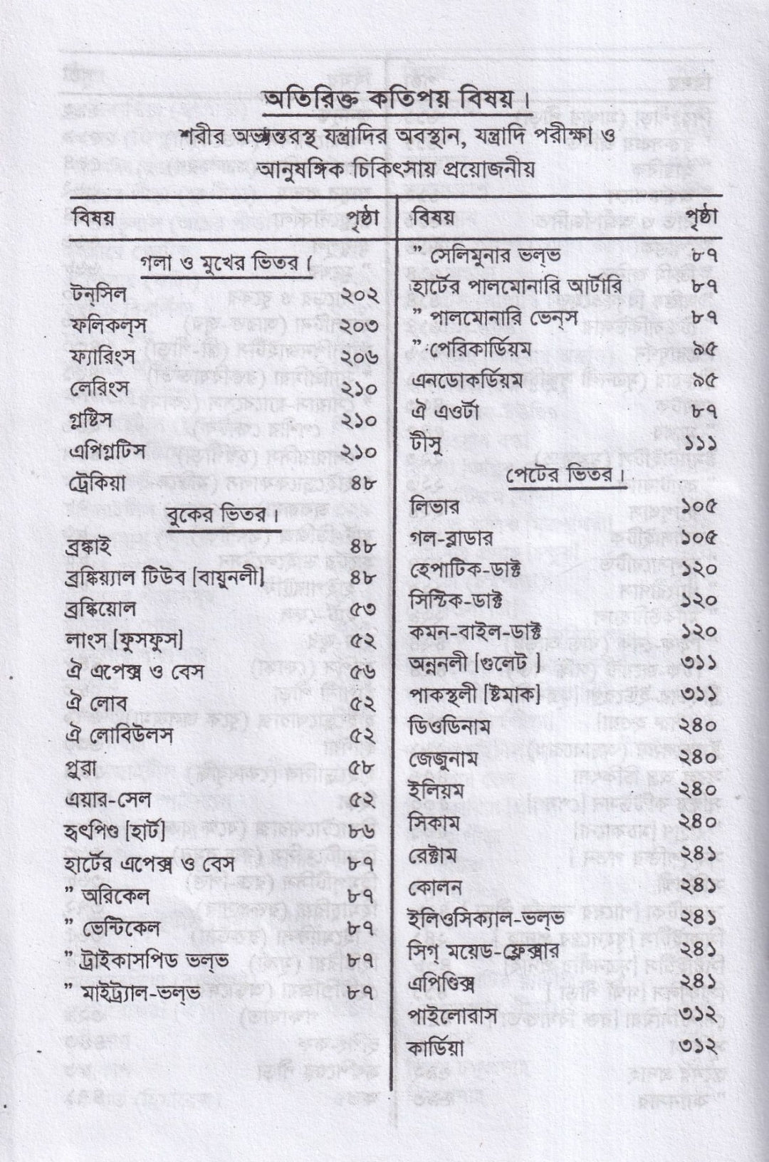 হোমিওপ্যাথিক প্র্যাকটিসনার্স গাইড