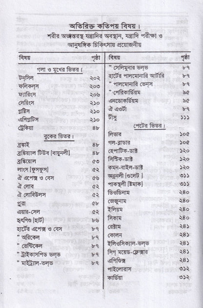 হোমিওপ্যাথিক প্র্যাকটিসনার্স গাইড