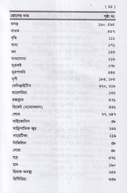 ঔষধ পরিচয়