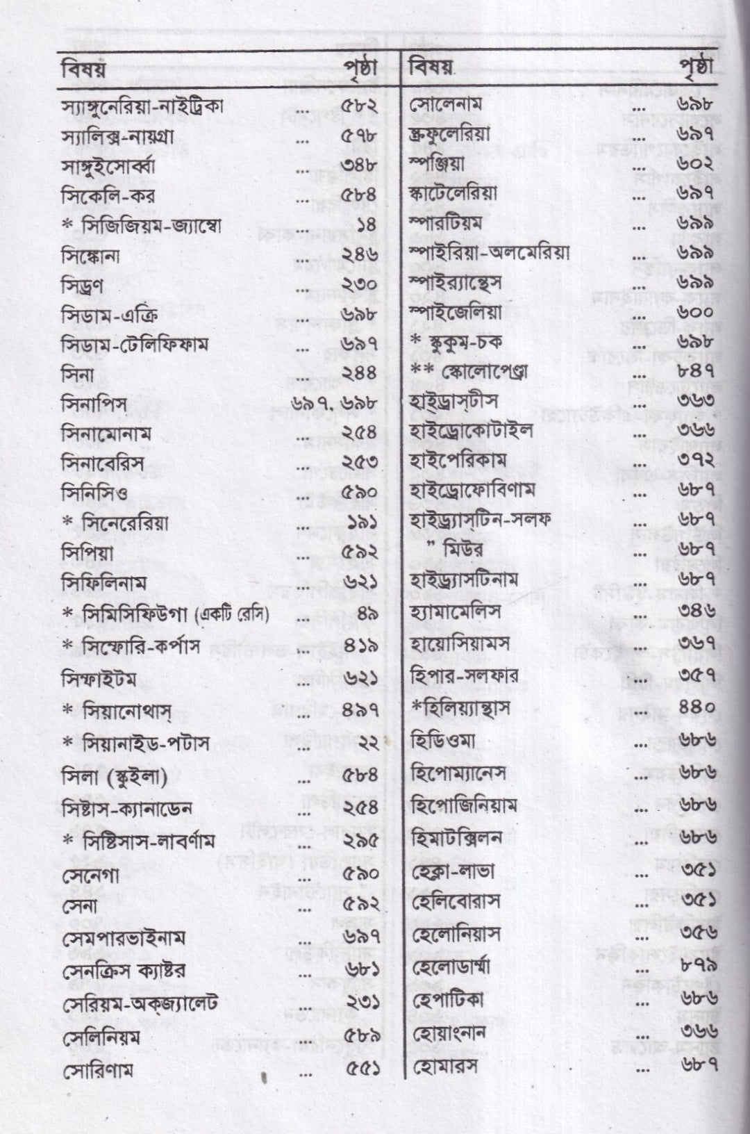 কম্পারেটিভ মেটিরিয়া মেডিকা