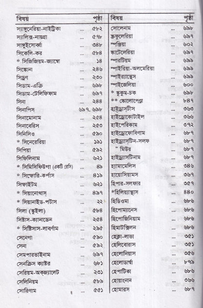 কম্পারেটিভ মেটিরিয়া মেডিকা