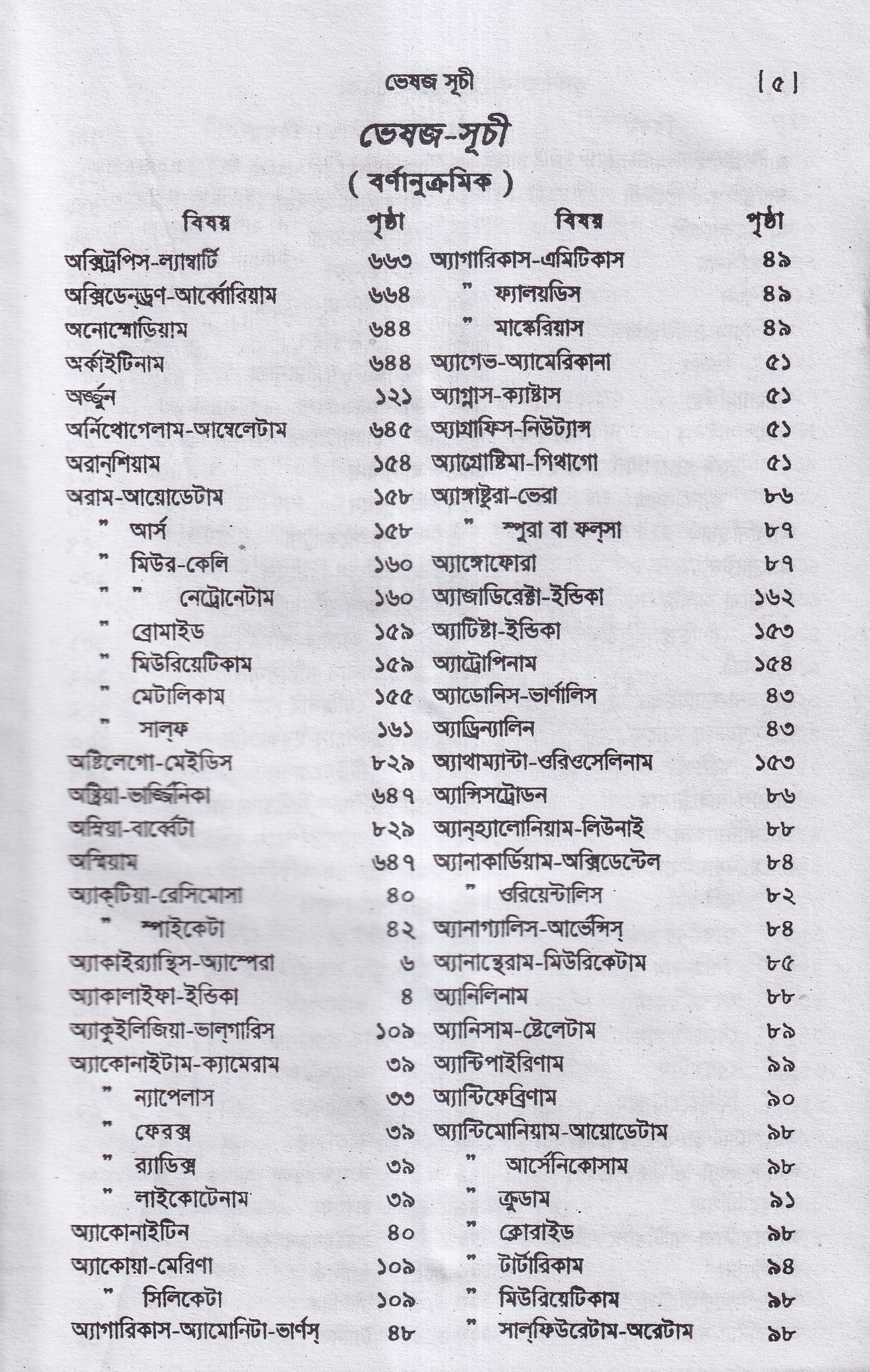 তুলনামুলক মেটিরিয়া মেডিকা