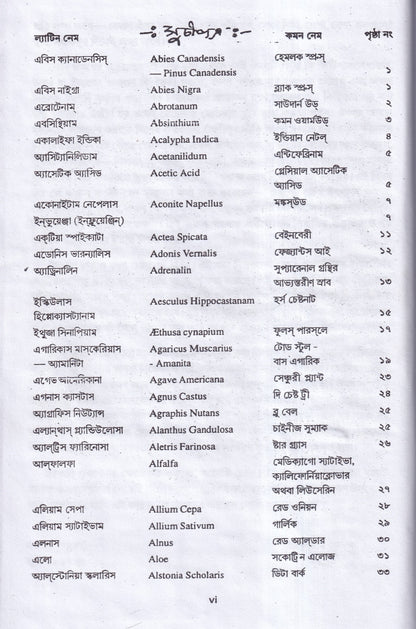 মেটেরিয়া মেডিকা অ্যান্ড রেপার্টরী