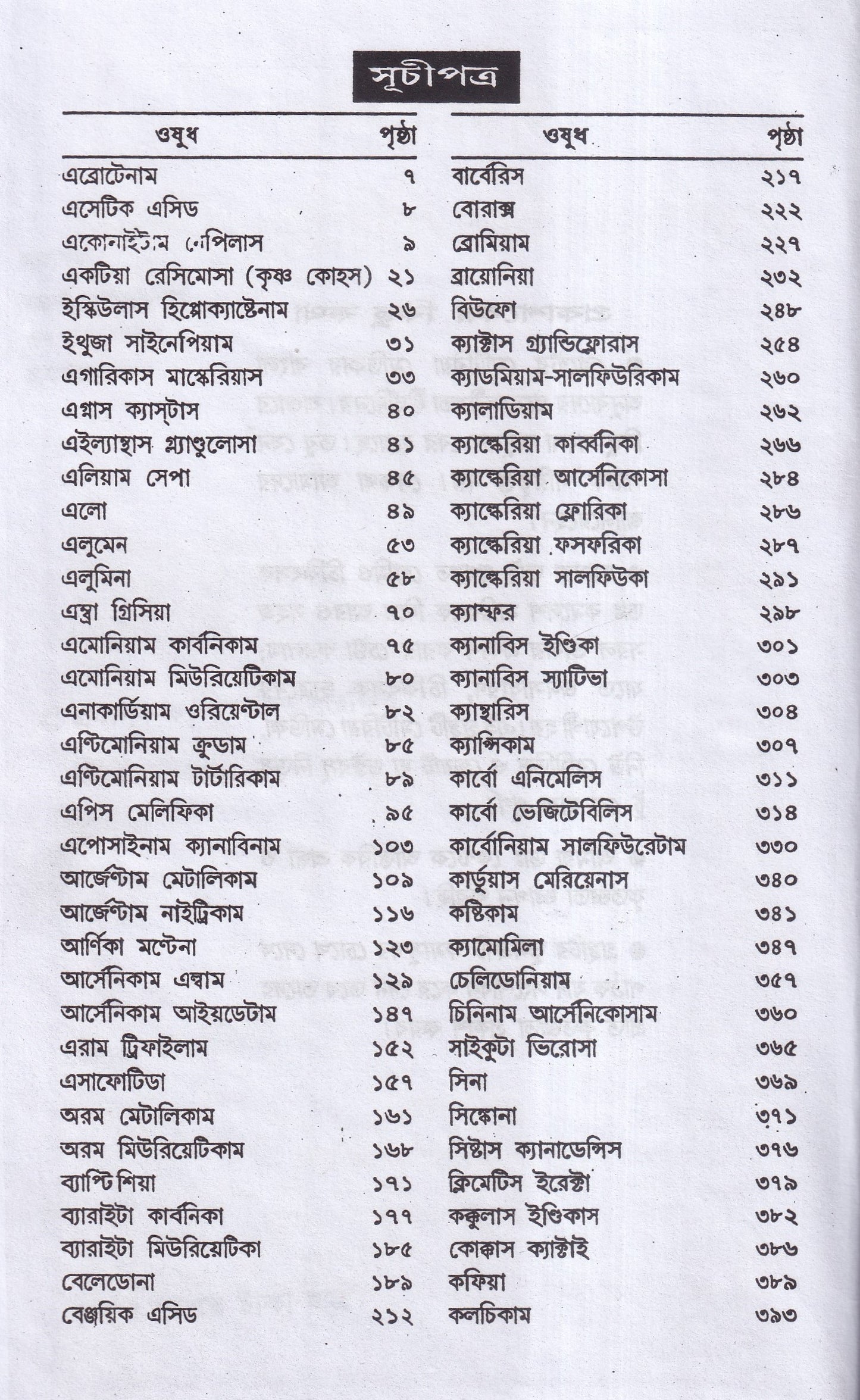 লেকচার অন হোমিওপ্যাথিক মেটিরিয়া মেডিকা
