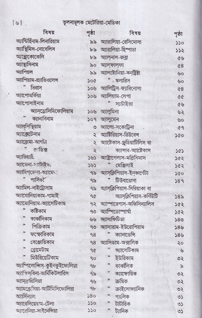 তুলনামুলক মেটিরিয়া মেডিকা