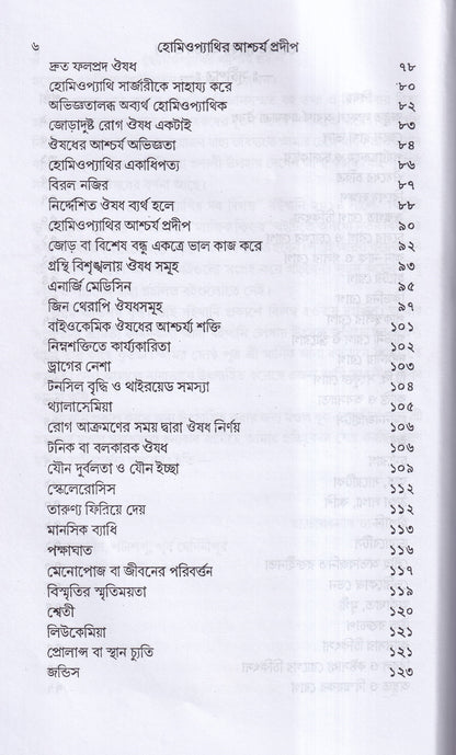 হোমিওপ্যাথিক আশ্বর্য প্রদীপ
