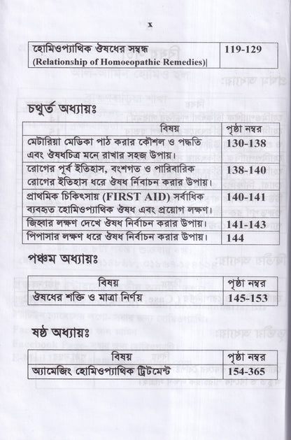 অ্যামেজিং হোমিওপ্যাথিক ট্রিটমেন্ট