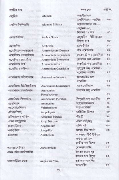 মেটেরিয়া মেডিকা অ্যান্ড রেপার্টরী