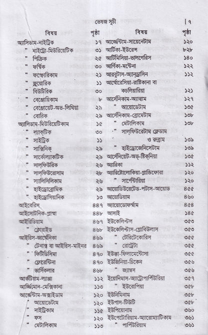 তুলনামুলক মেটিরিয়া মেডিকা