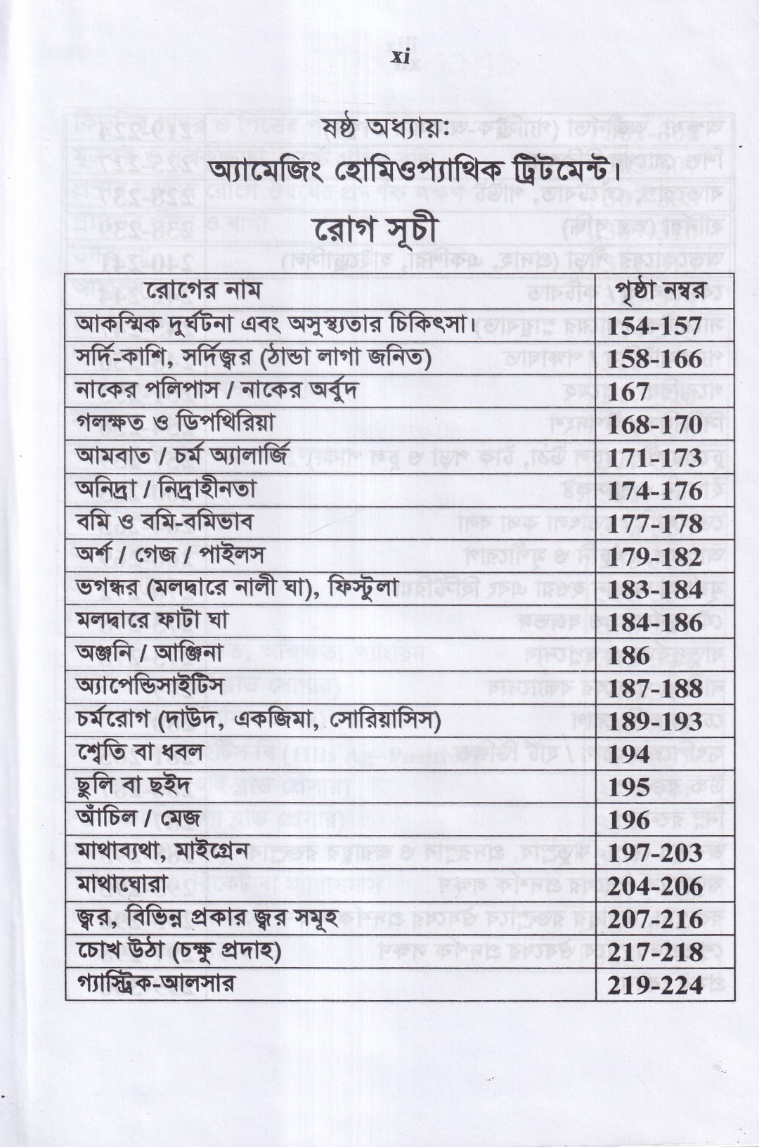 অ্যামেজিং হোমিওপ্যাথিক ট্রিটমেন্ট