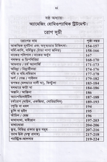 অ্যামেজিং হোমিওপ্যাথিক ট্রিটমেন্ট