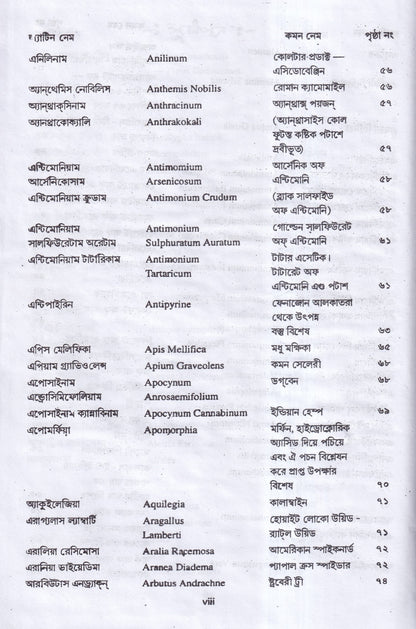 মেটেরিয়া মেডিকা অ্যান্ড রেপার্টরী