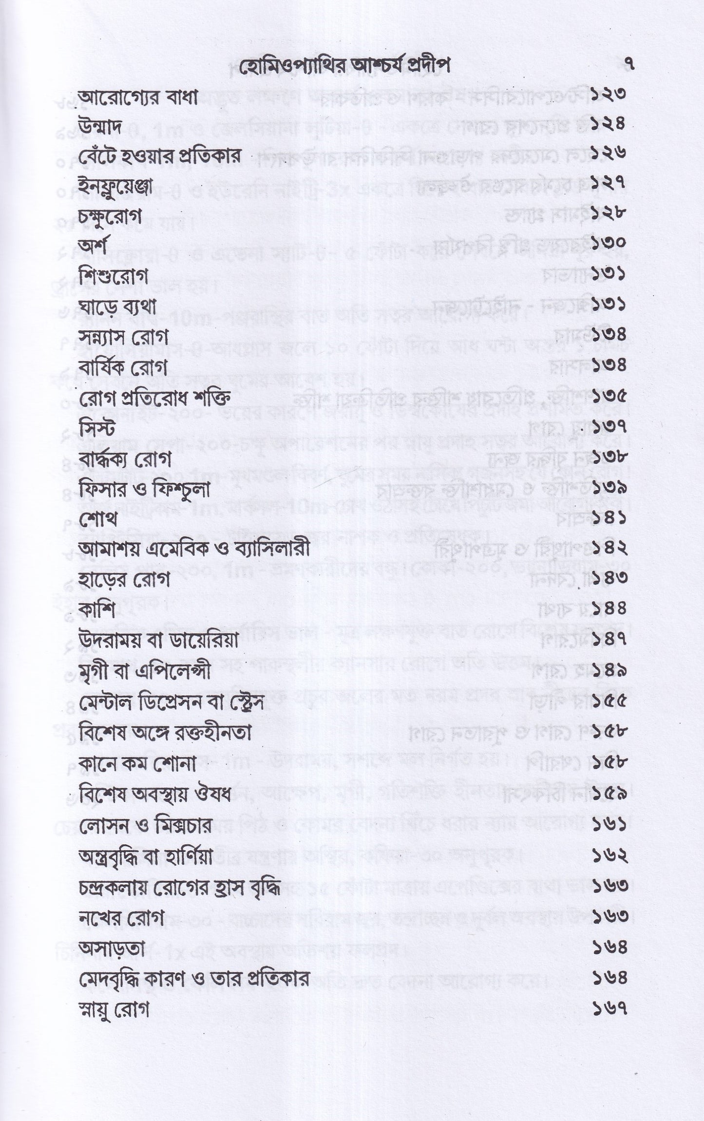 হোমিওপ্যাথিক আশ্বর্য প্রদীপ
