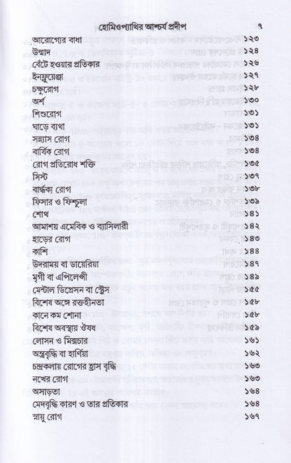 হোমিওপ্যাথিক আশ্বর্য প্রদীপ