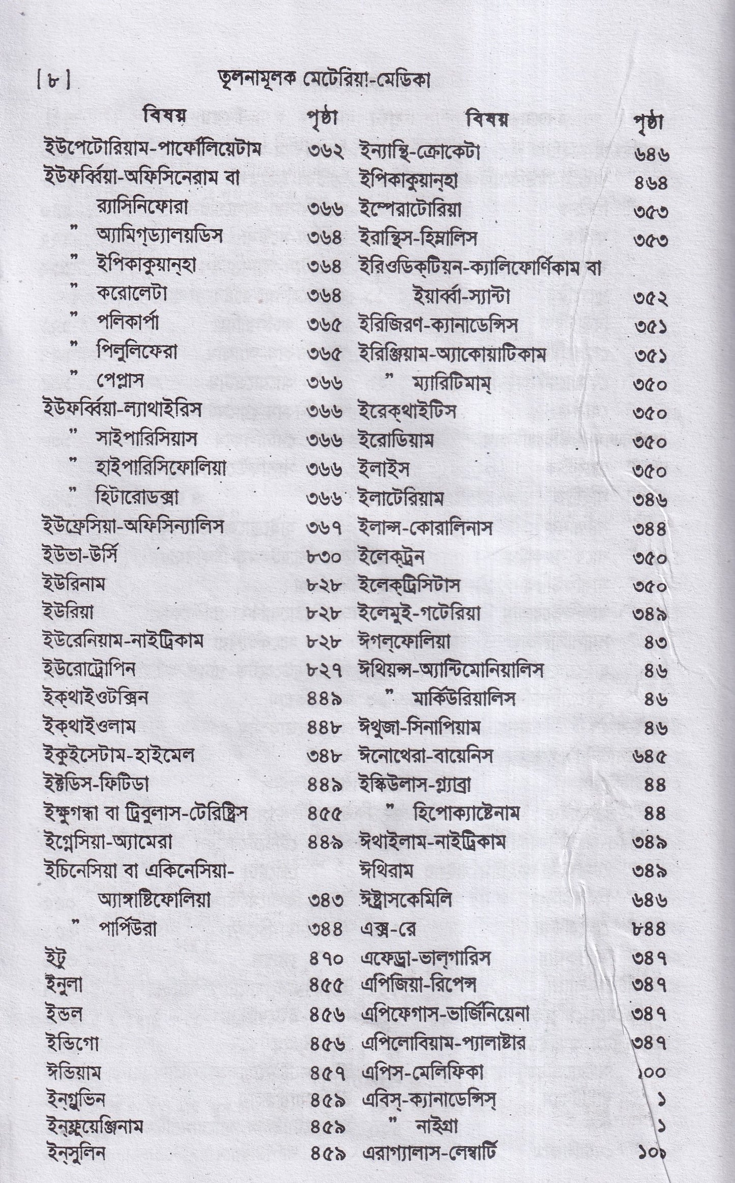 তুলনামুলক মেটিরিয়া মেডিকা