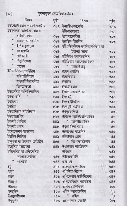 তুলনামুলক মেটিরিয়া মেডিকা
