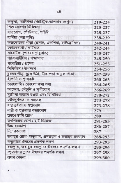 অ্যামেজিং হোমিওপ্যাথিক ট্রিটমেন্ট