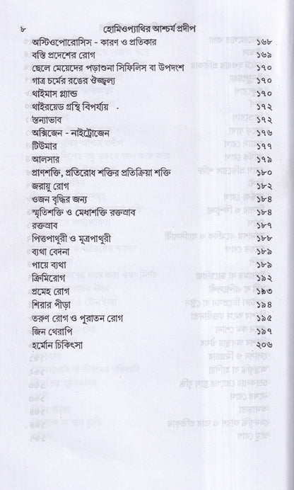 হোমিওপ্যাথিক আশ্বর্য প্রদীপ