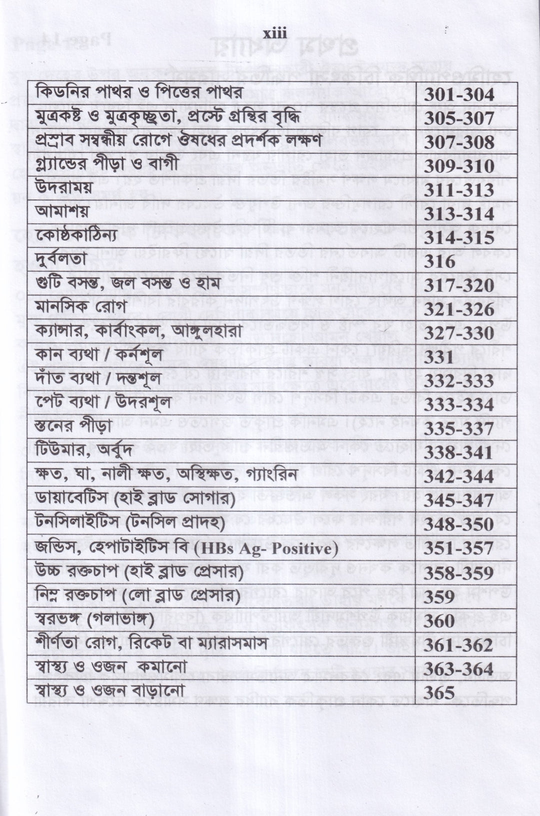 অ্যামেজিং হোমিওপ্যাথিক ট্রিটমেন্ট
