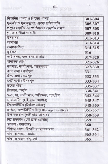 অ্যামেজিং হোমিওপ্যাথিক ট্রিটমেন্ট