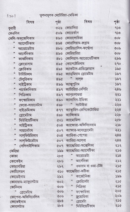 তুলনামুলক মেটিরিয়া মেডিকা