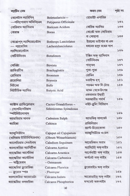 মেটেরিয়া মেডিকা অ্যান্ড রেপার্টরী
