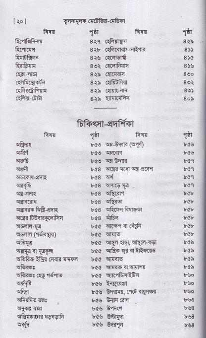 তুলনামুলক মেটিরিয়া মেডিকা